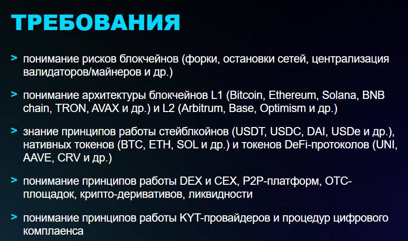 Sber crypto risk analyst vacancy. Source: The Coinformer